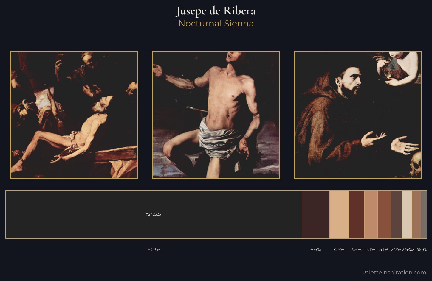 Jusepe de Ribera Palette 5 — Nocturnal Sienna