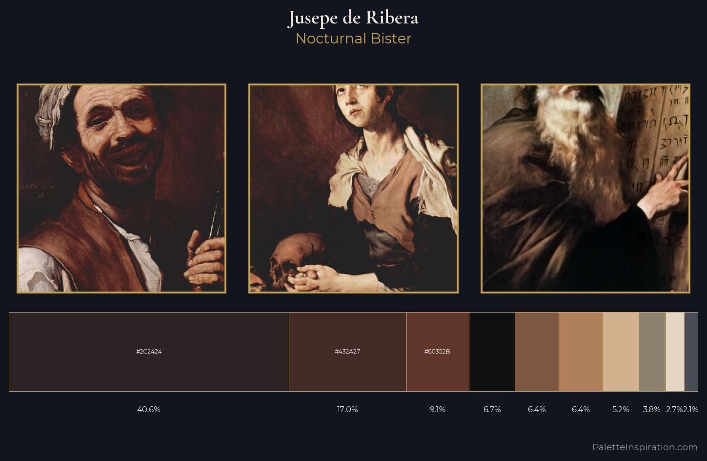 Jusepe de Ribera Palette 7 — Nocturnal Bister