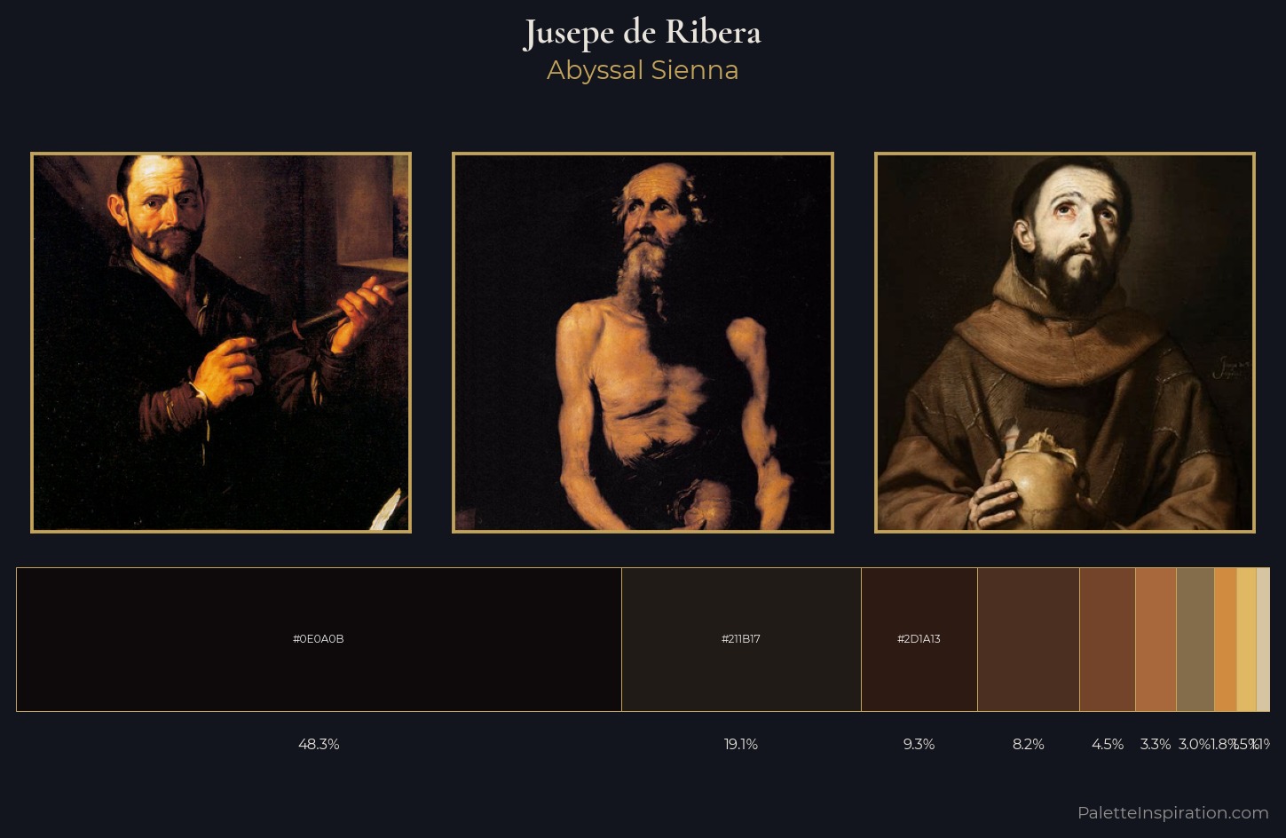 Jusepe de Ribera Palette 8 — Abyssal Sienna