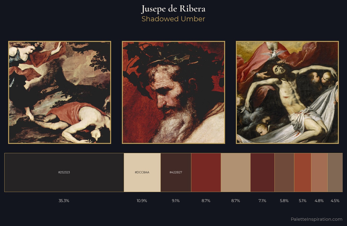 Jusepe de Ribera Palette 9 — Shadowed Umber
