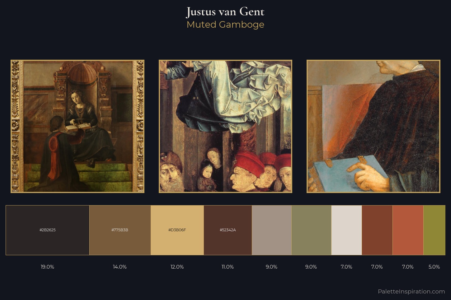 Justus van Gent Master Palette