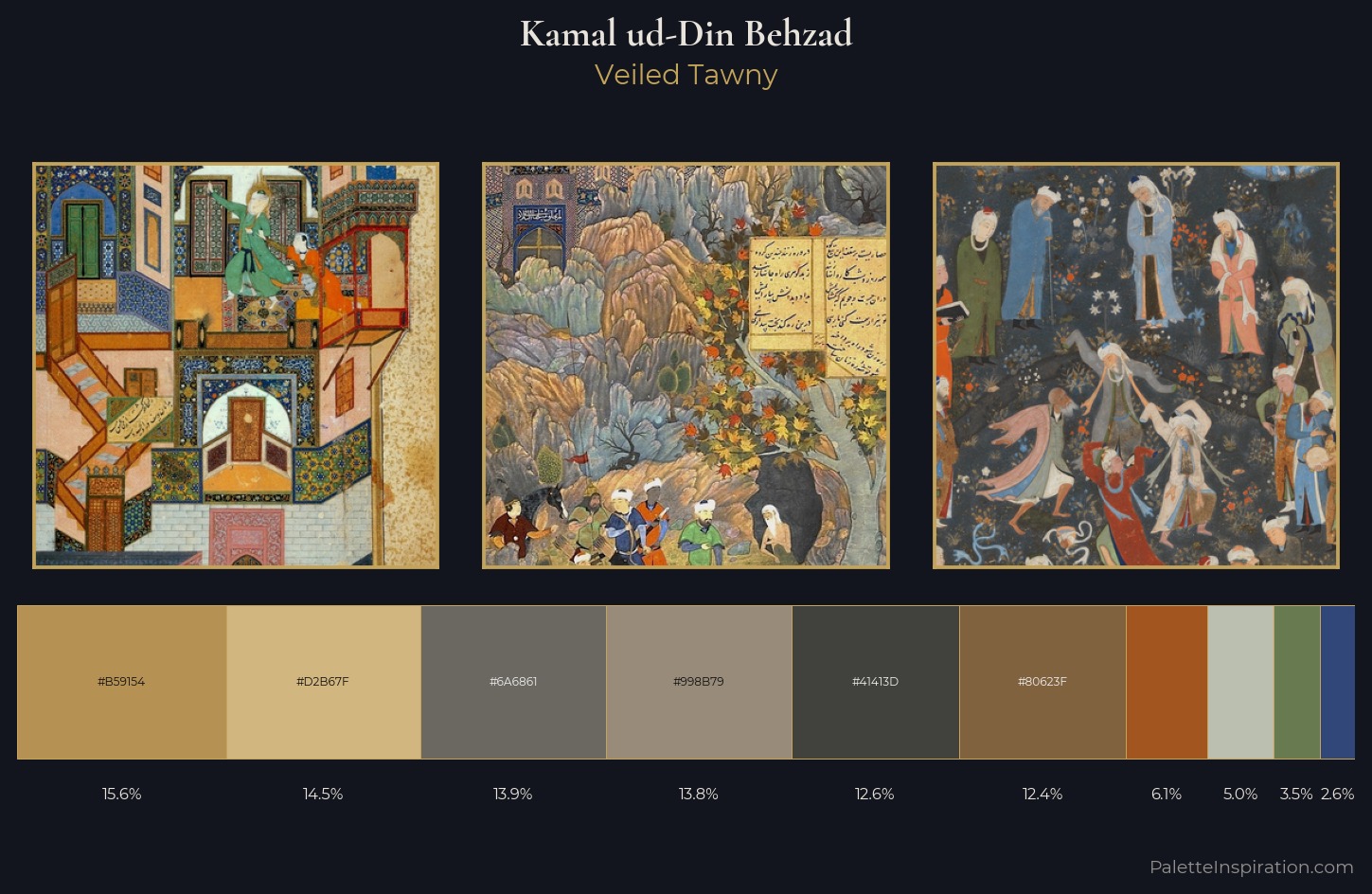 Kamal ud-Din Behzad Palette 5 — Veiled Tawny