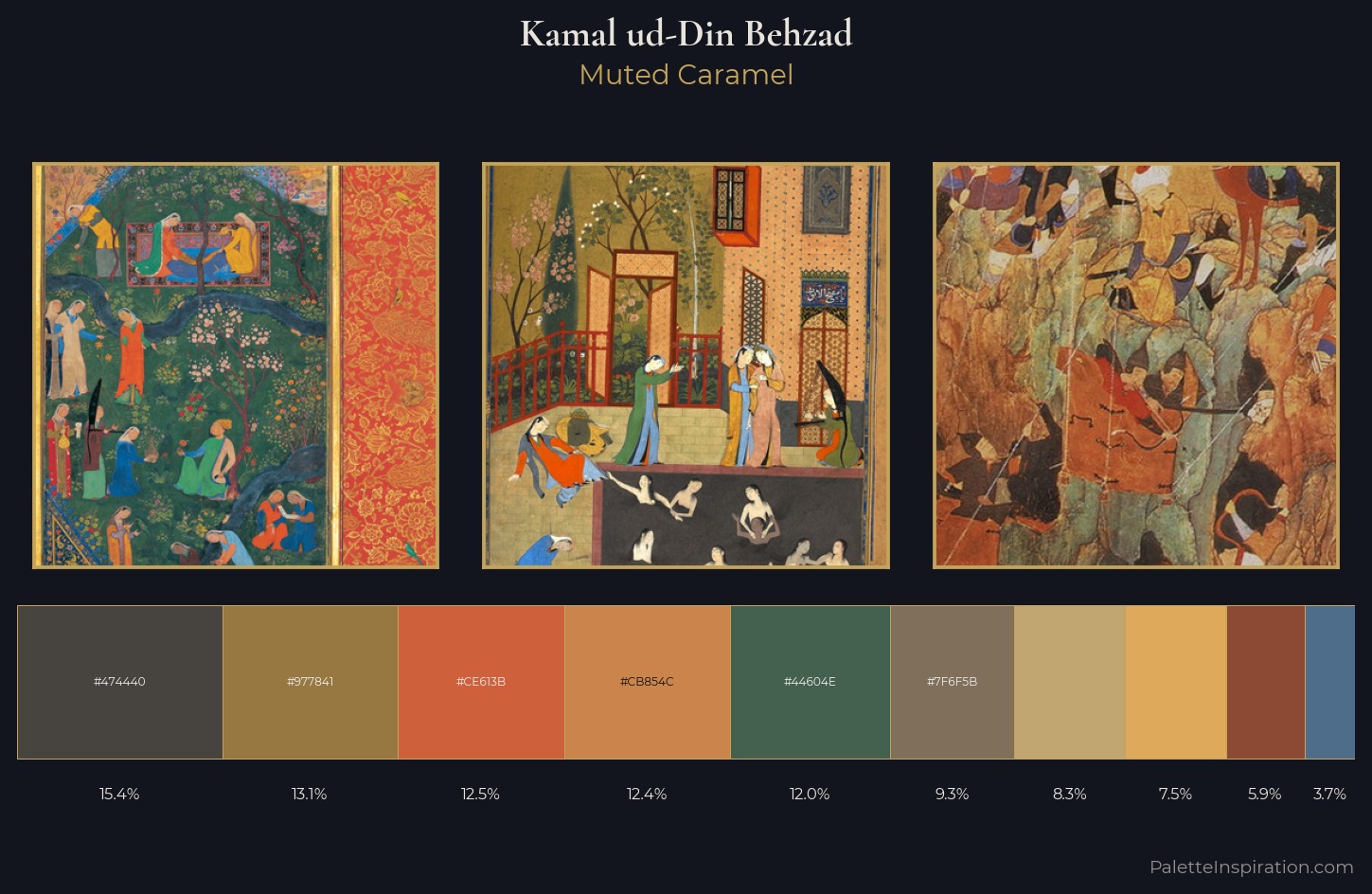 Kamal ud-Din Behzad Palette 6 — Muted Caramel