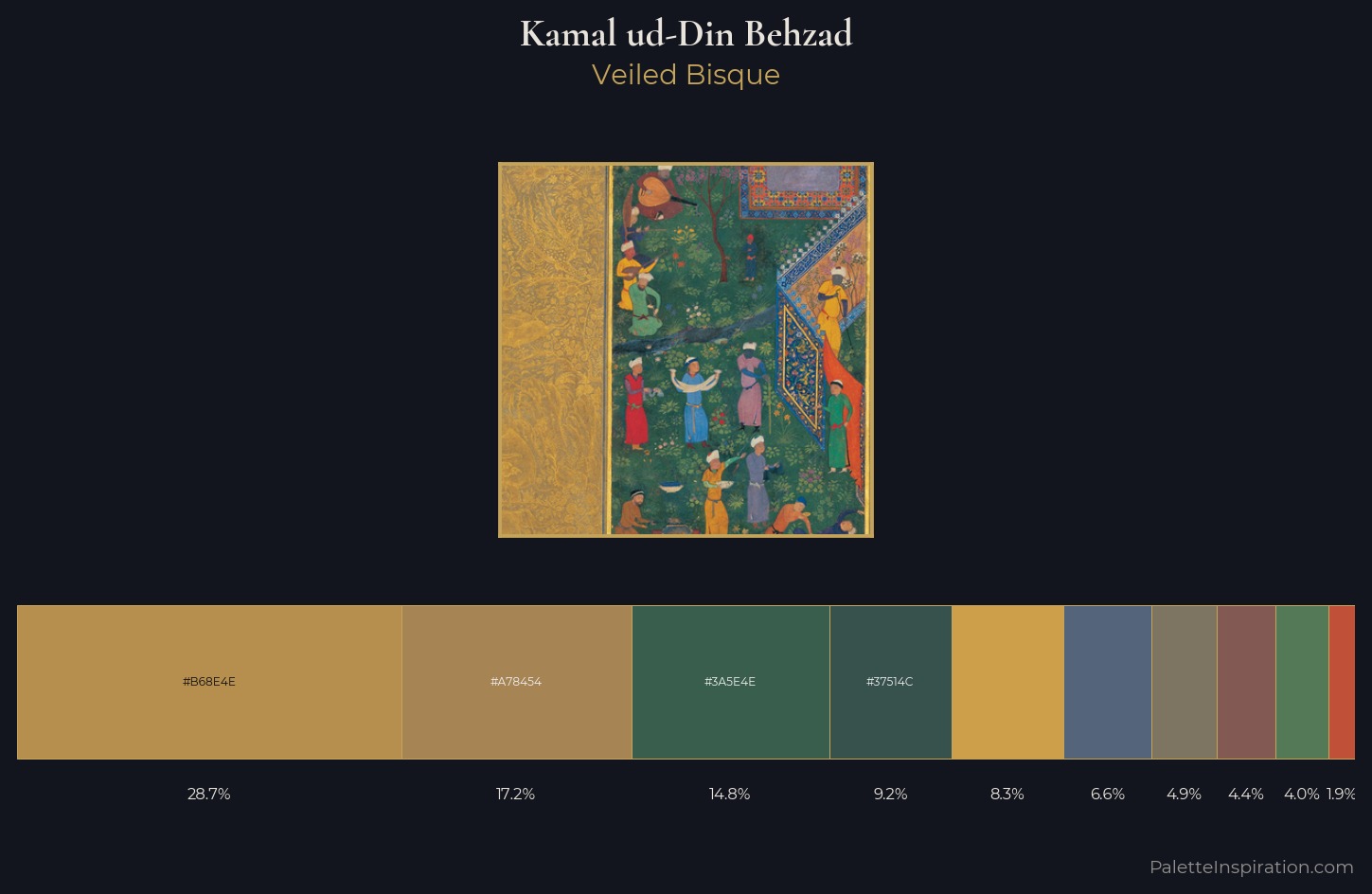 Kamal ud-Din Behzad Palette 7 — Veiled Bisque