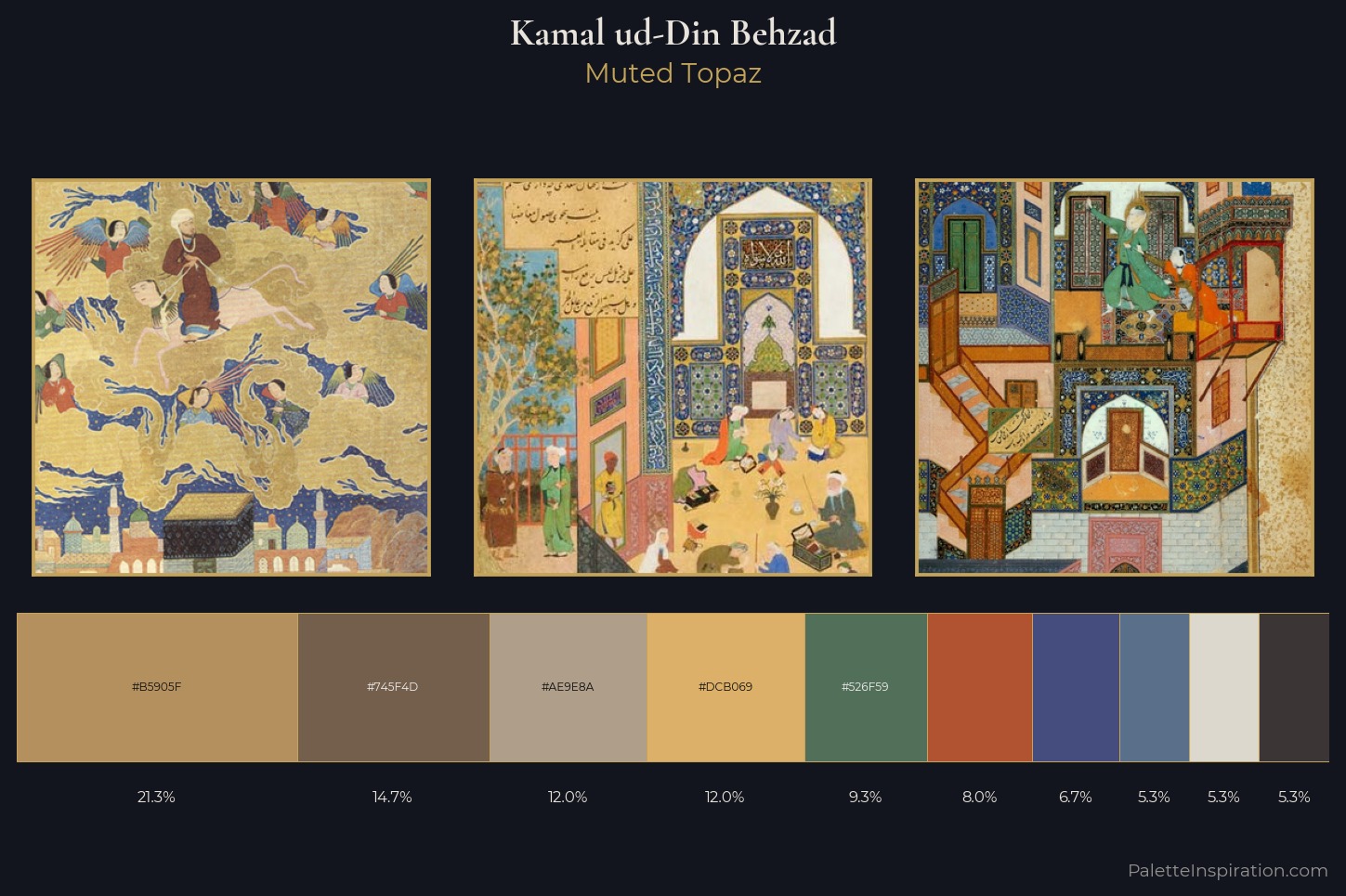 Kamal ud-Din Behzad Master Palette — Muted Topaz