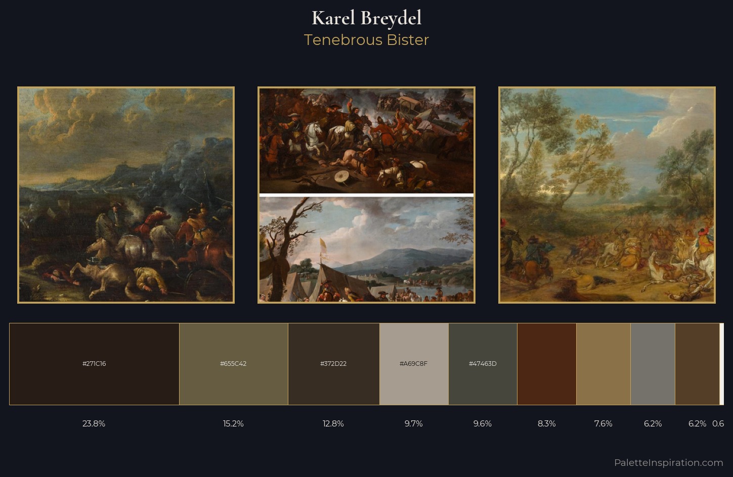 Karel Breydel Palette 5 — Tenebrous Bister