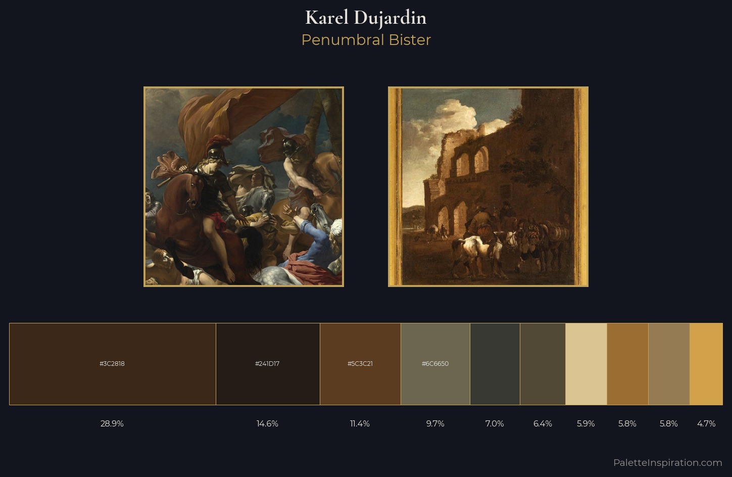 Karel Dujardin Palette 1 — Penumbral Bister