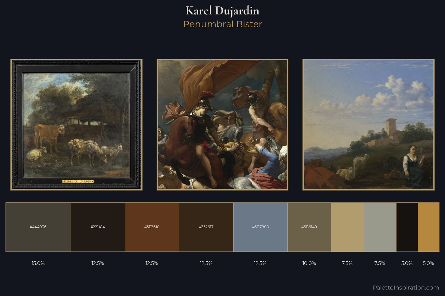 Karel Dujardin Master Palette — Penumbral Bister