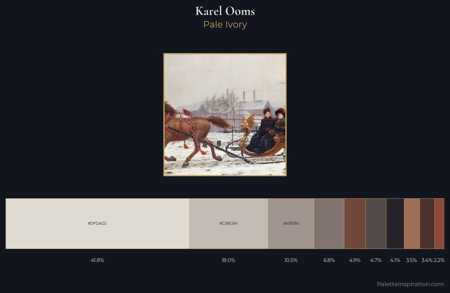 Karel Ooms Palette 1 — Pale Ivory