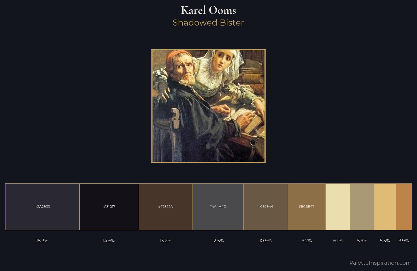 Karel Ooms Palette 2 — Shadowed Bister