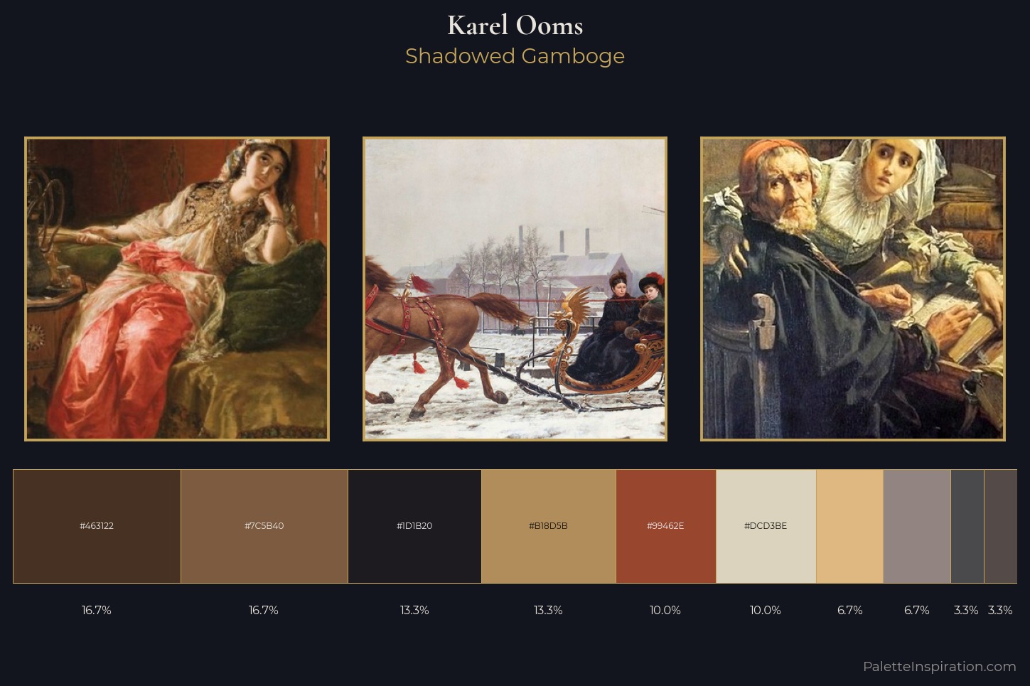 Karel Ooms Master Palette