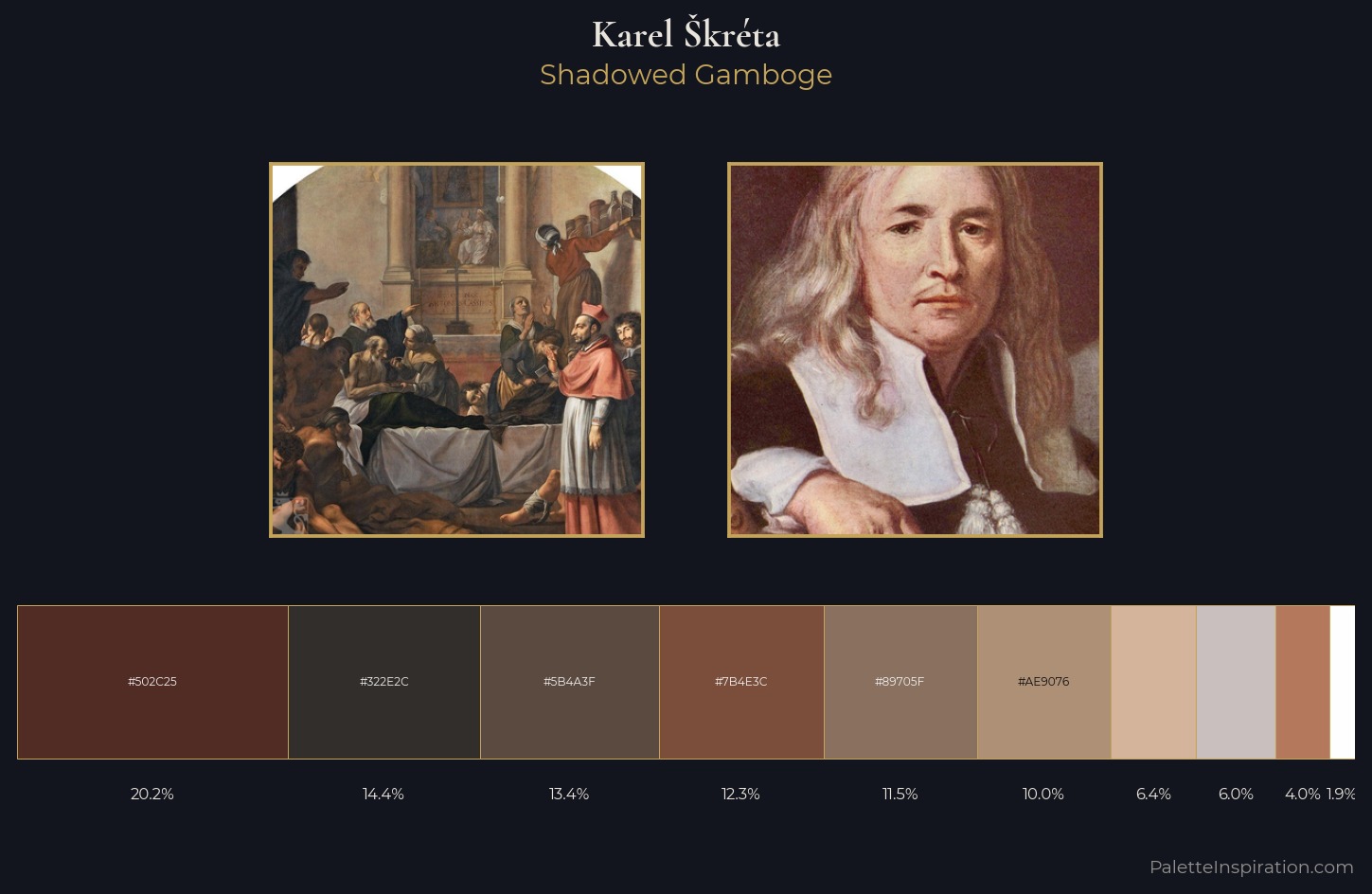 Karel kréta Palette 1 — Shadowed Gamboge