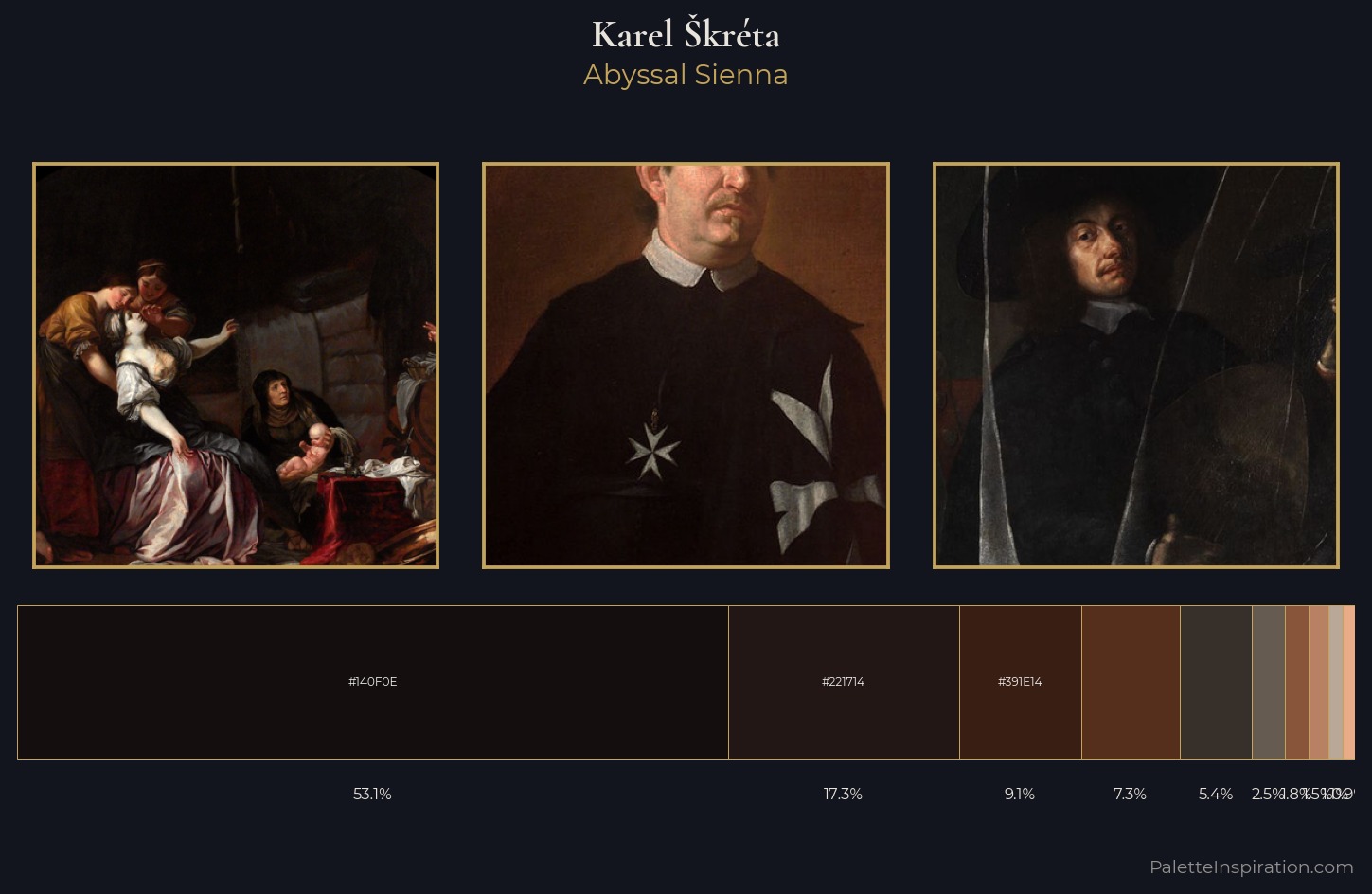 Karel kréta Palette 6 — Abyssal Sienna