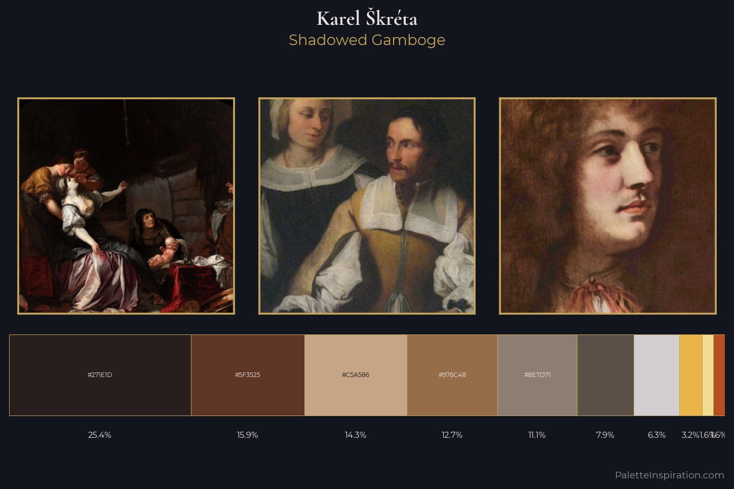 Karel kréta Master Palette
