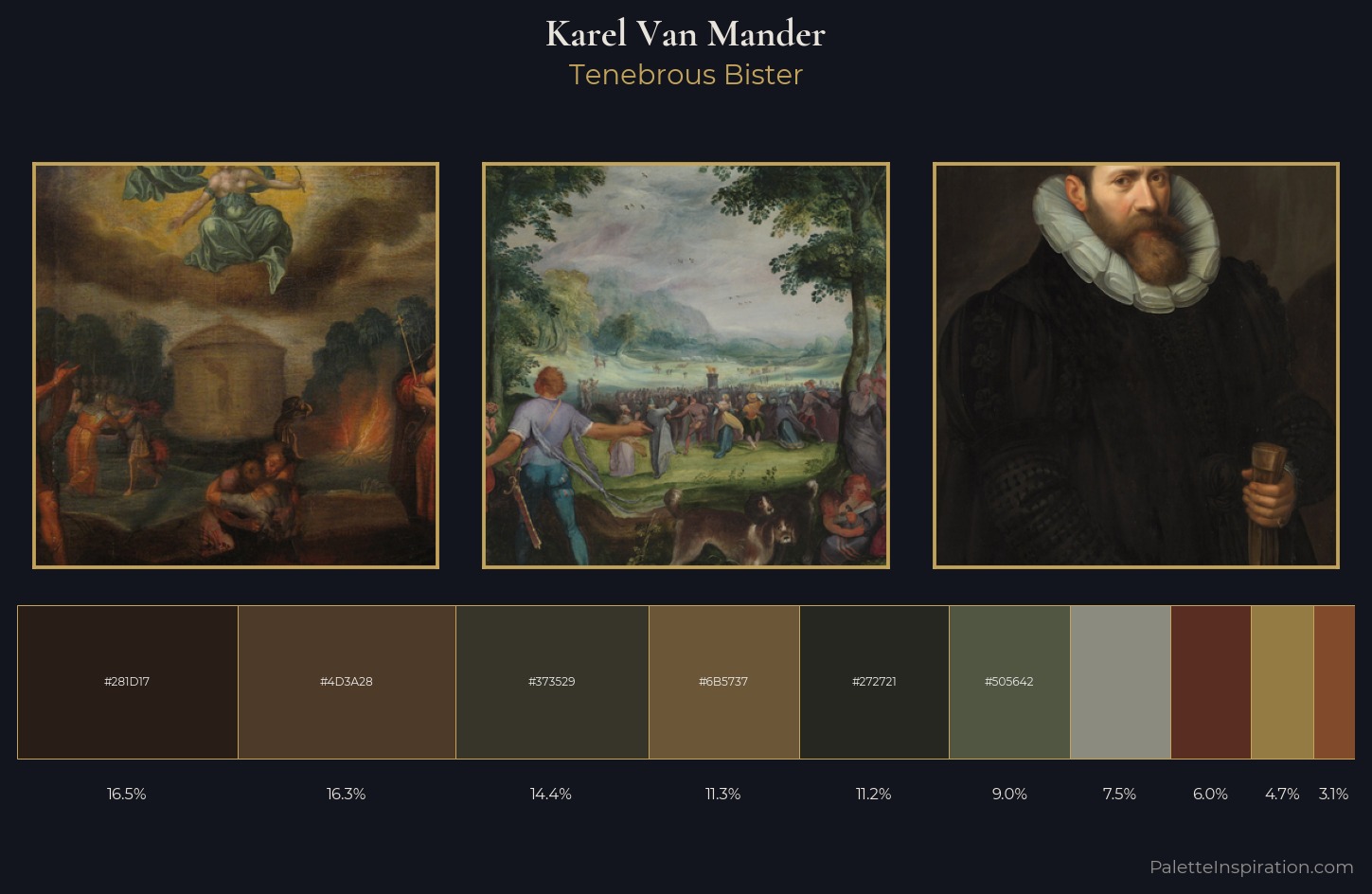Karel Van Mander Palette 3 — Tenebrous Bister