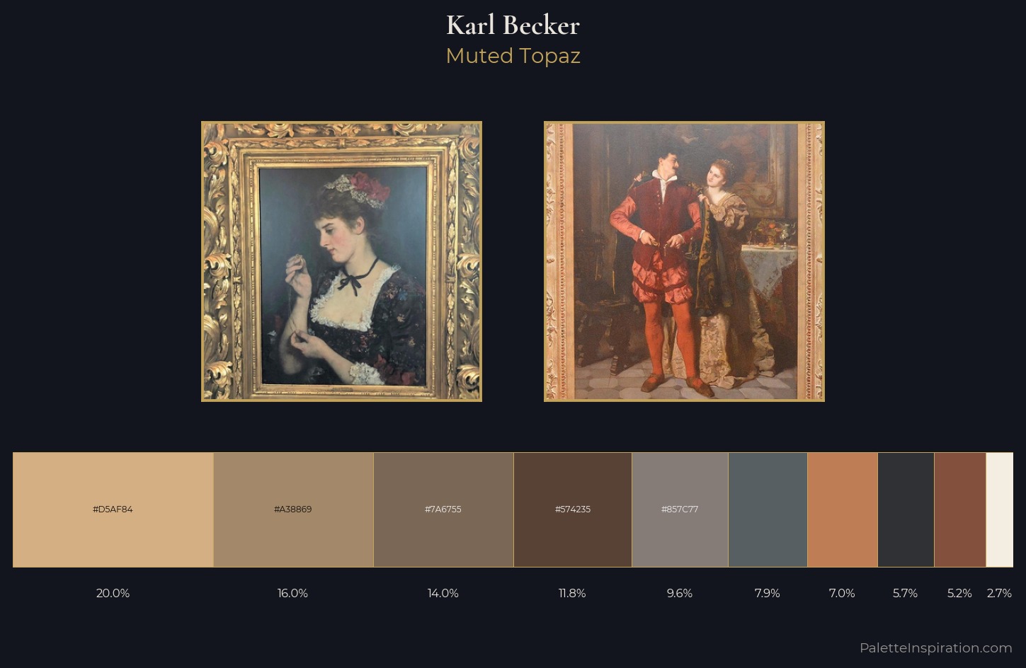 Karl Becker Palette 1 — Muted Topaz