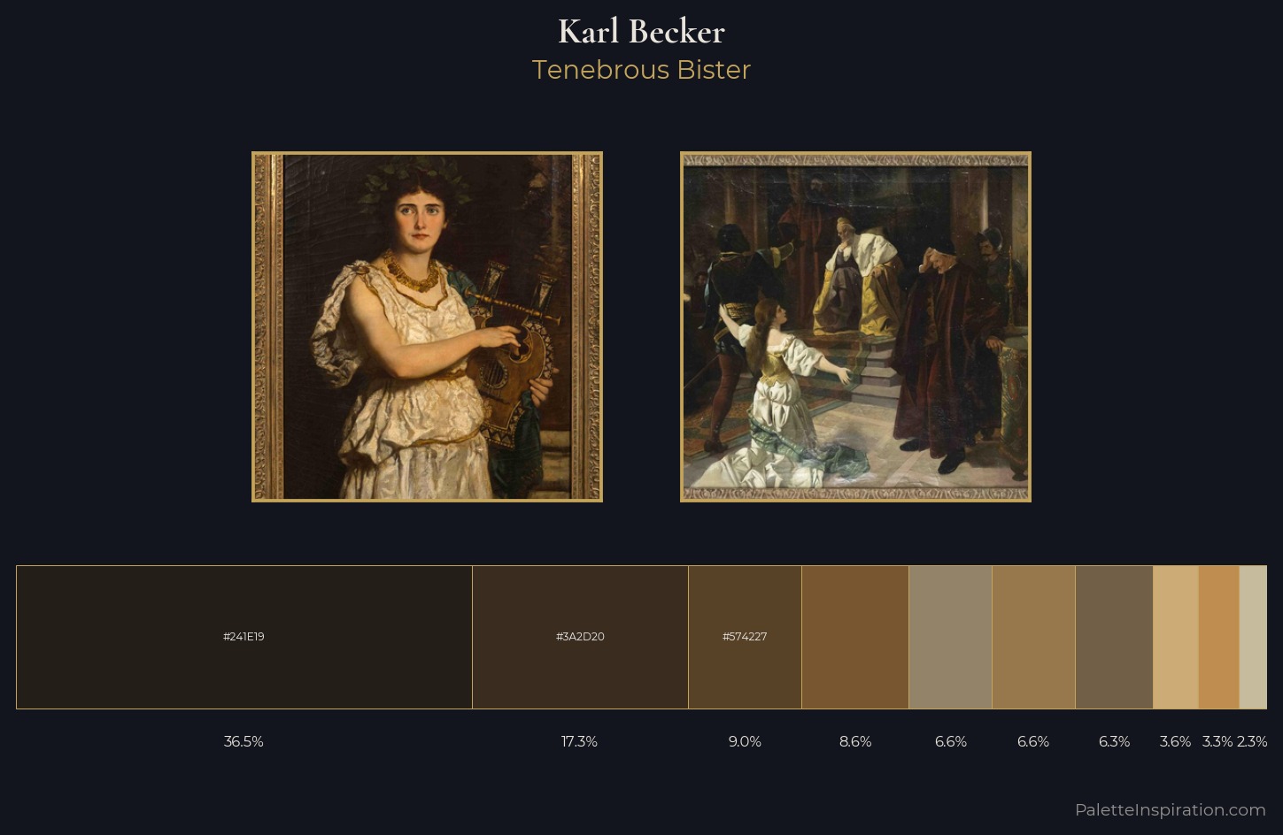 Karl Becker Palette 2 — Tenebrous Bister