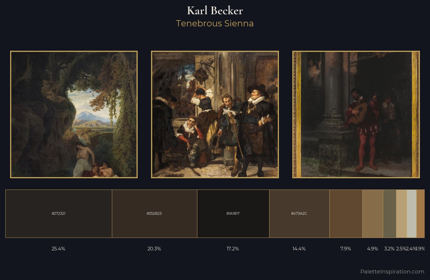 Karl Becker Palette 4 — Tenebrous Sienna