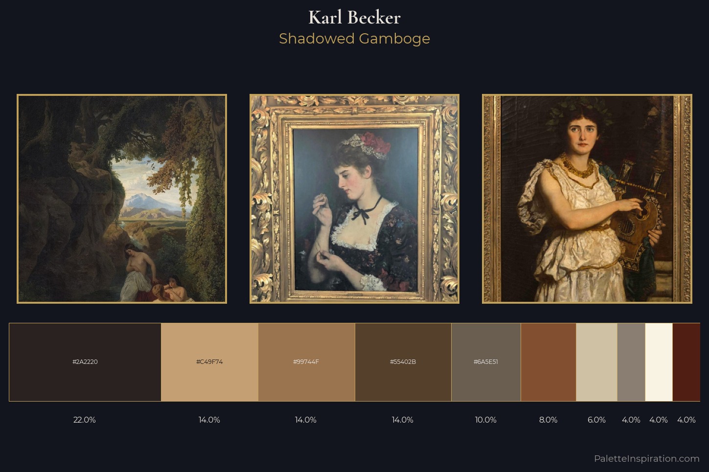 Karl Becker Master Palette — Shadowed Gamboge