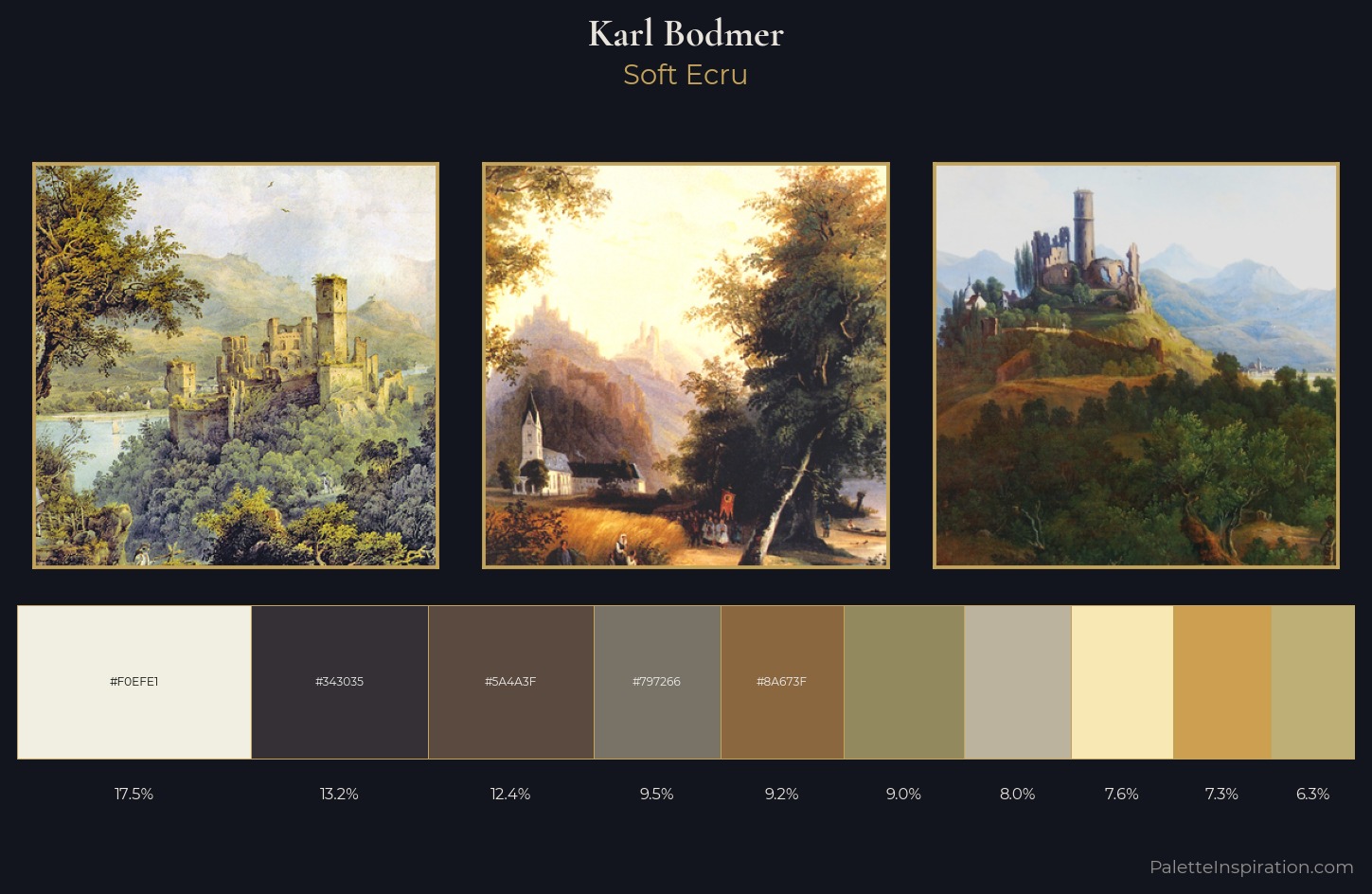 Karl Bodmer Palette 5 — Soft Ecru