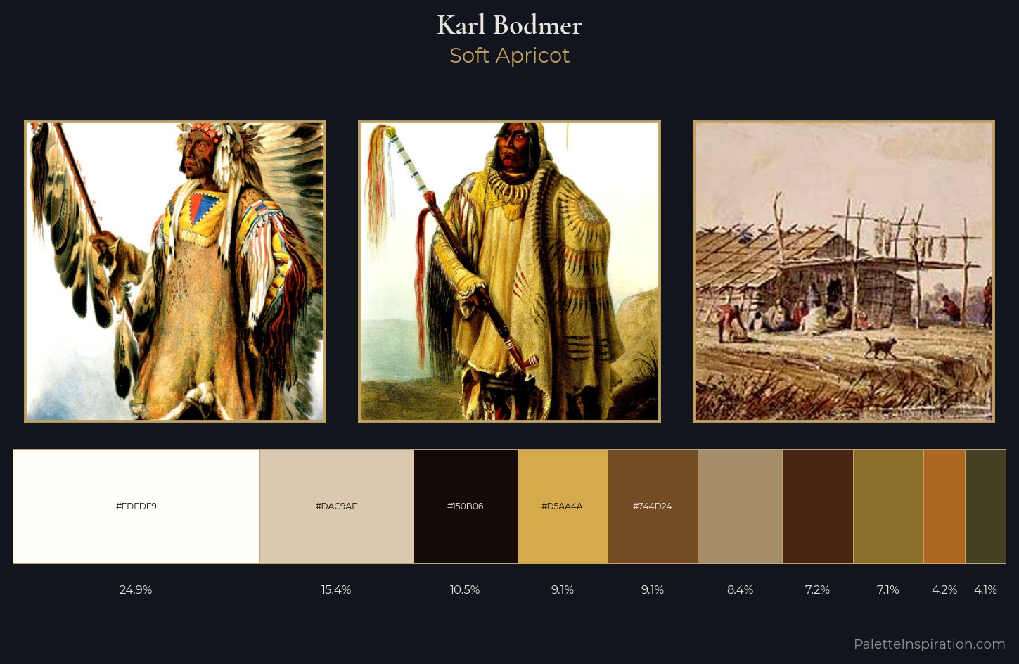Karl Bodmer Palette 7 — Soft Apricot