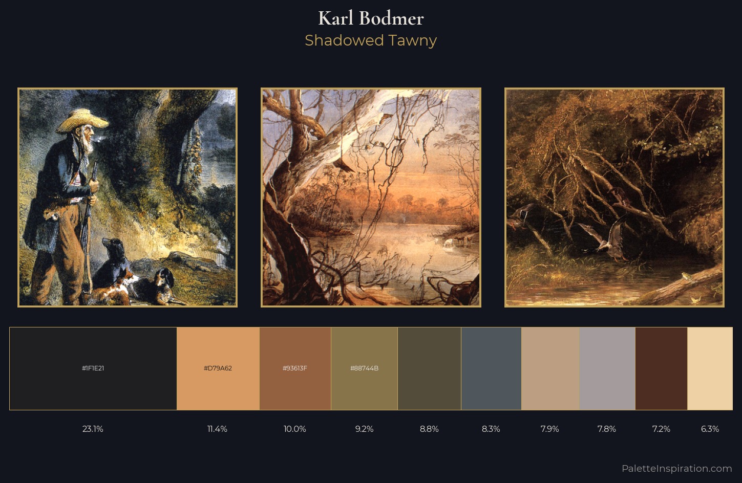 Karl Bodmer Palette 8 — Shadowed Tawny