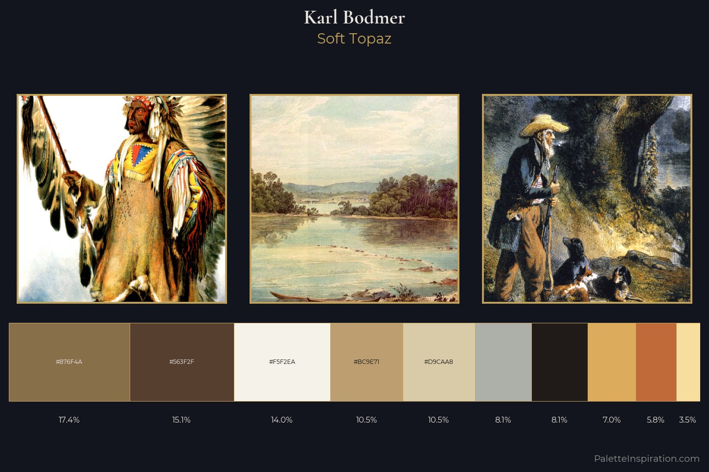 Karl Bodmer Master Palette — Soft Topaz