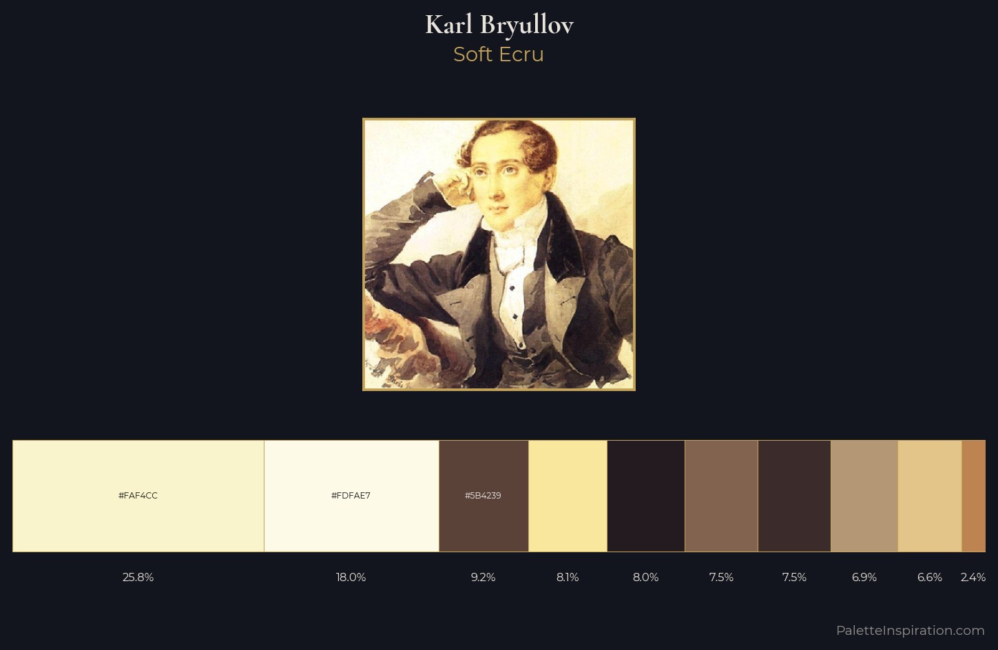 Karl Bryullov Palette 1 — Soft Ecru