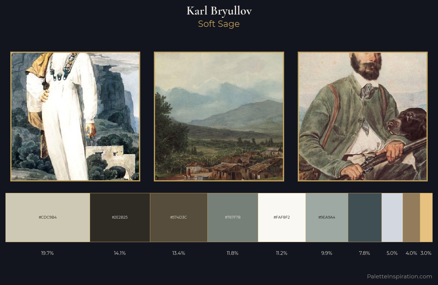 Karl Bryullov Palette 2 — Soft Sage