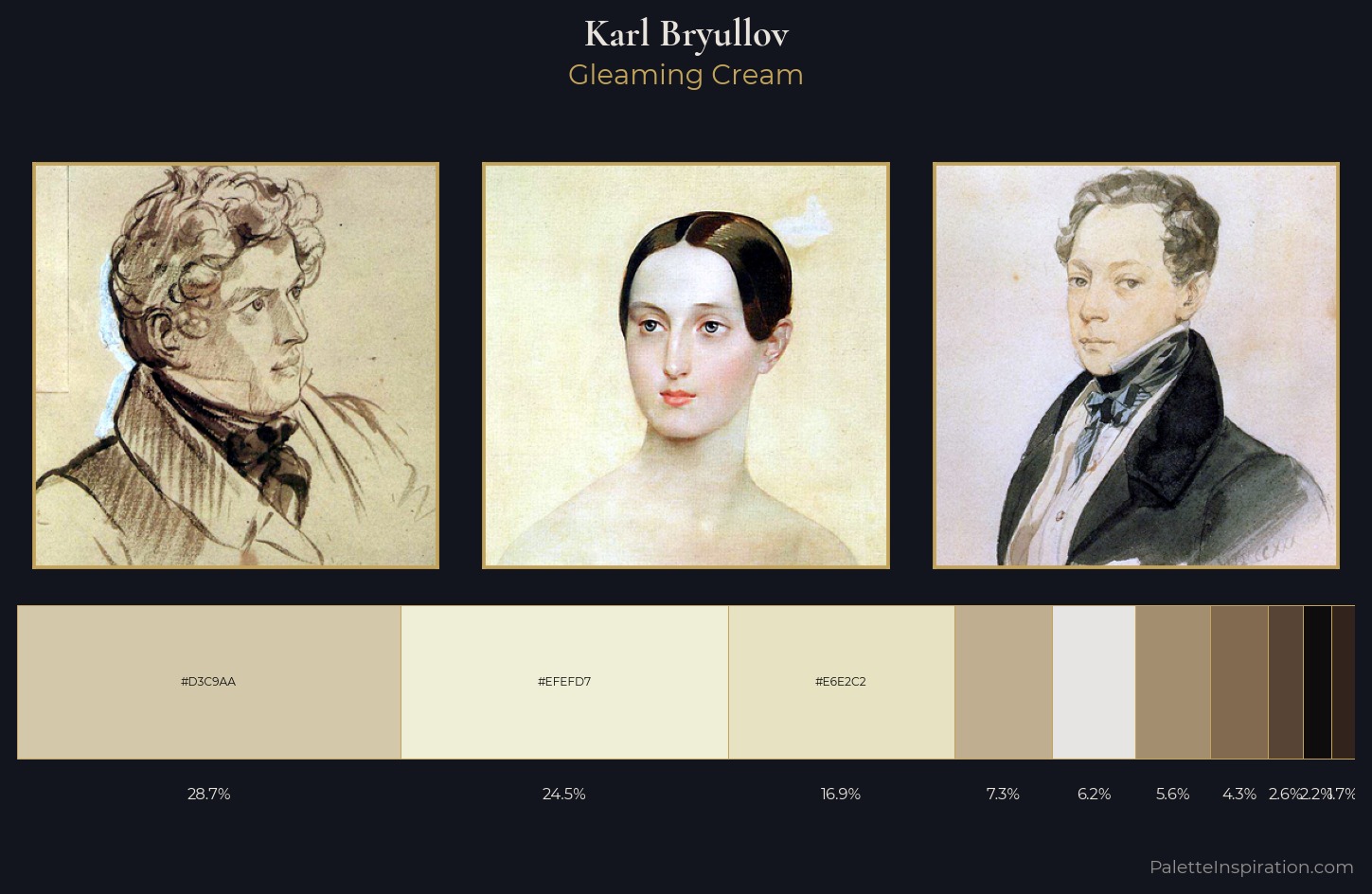 Karl Bryullov Palette 3 — Gleaming Cream