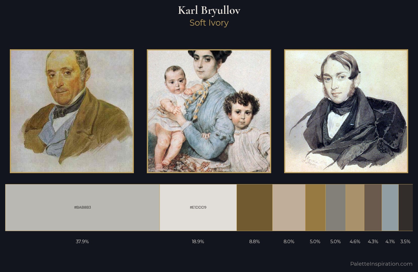 Karl Bryullov Palette 4 — Soft Ivory