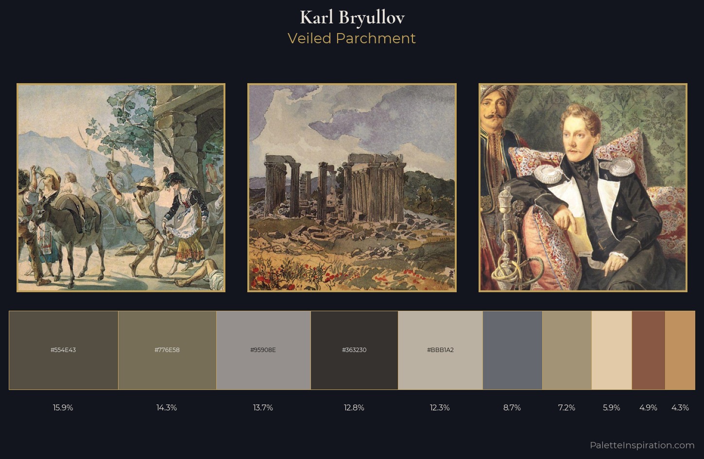 Karl Bryullov Palette 5 — Veiled Parchment