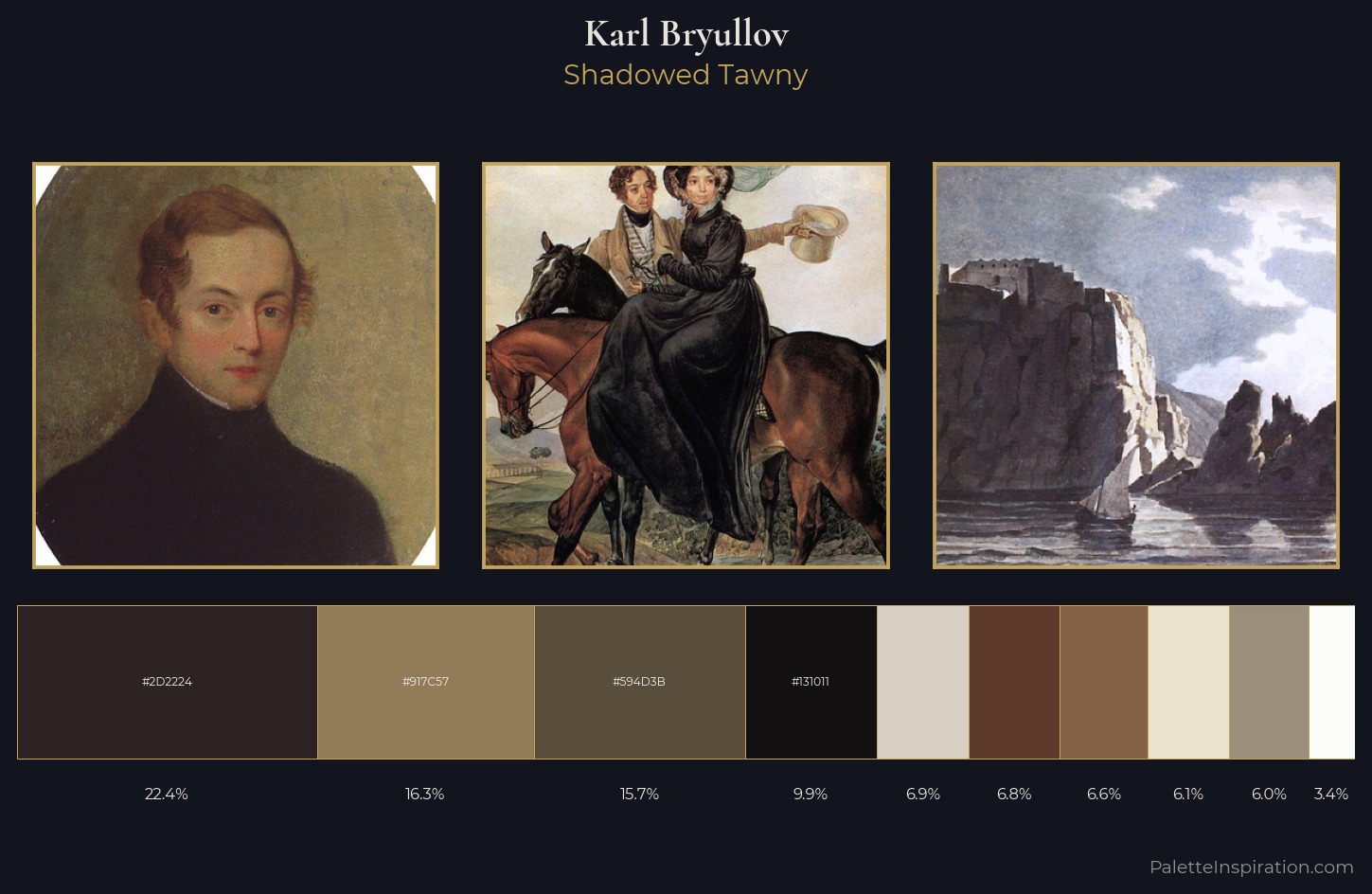 Karl Bryullov Palette 7 — Shadowed Tawny