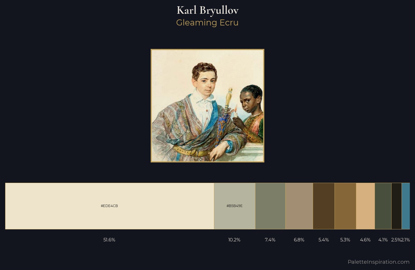 Karl Bryullov Palette 8 — Gleaming Ecru