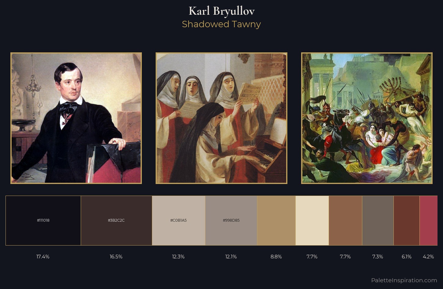 Karl Bryullov Palette 9 — Shadowed Tawny
