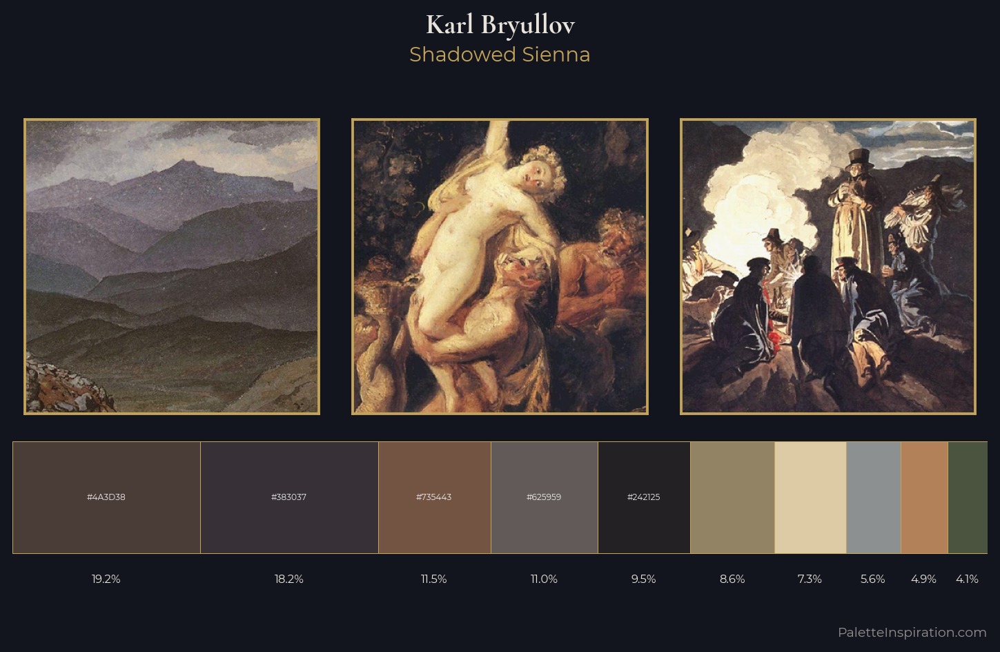 Karl Bryullov Palette 12 — Shadowed Sienna