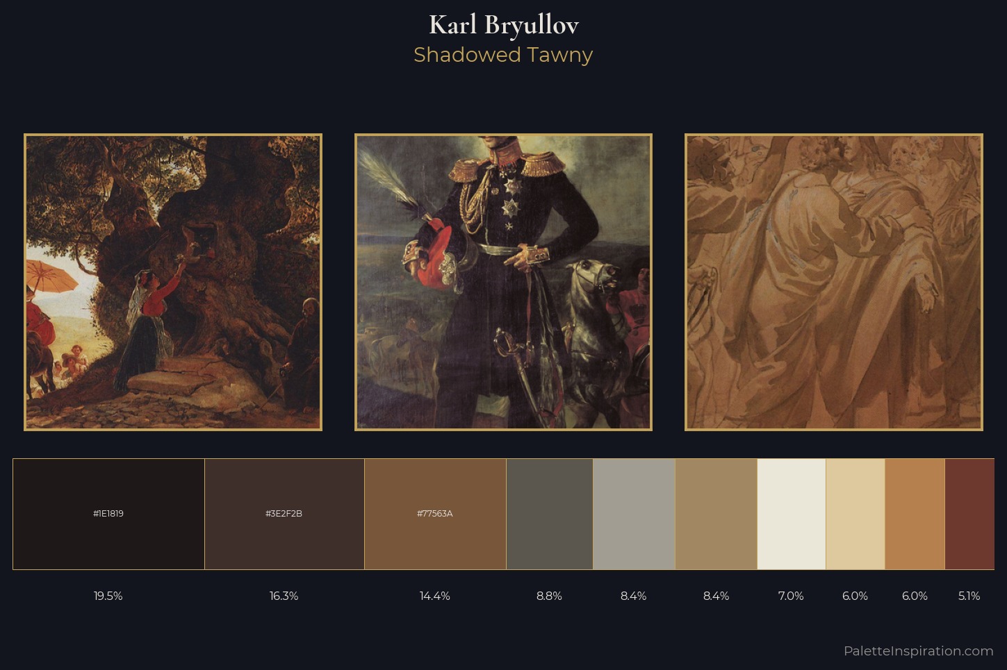 Karl Bryullov Master Palette — Shadowed Tawny