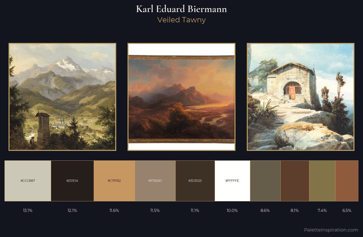 Karl Eduard Biermann Palette 2 — Veiled Tawny