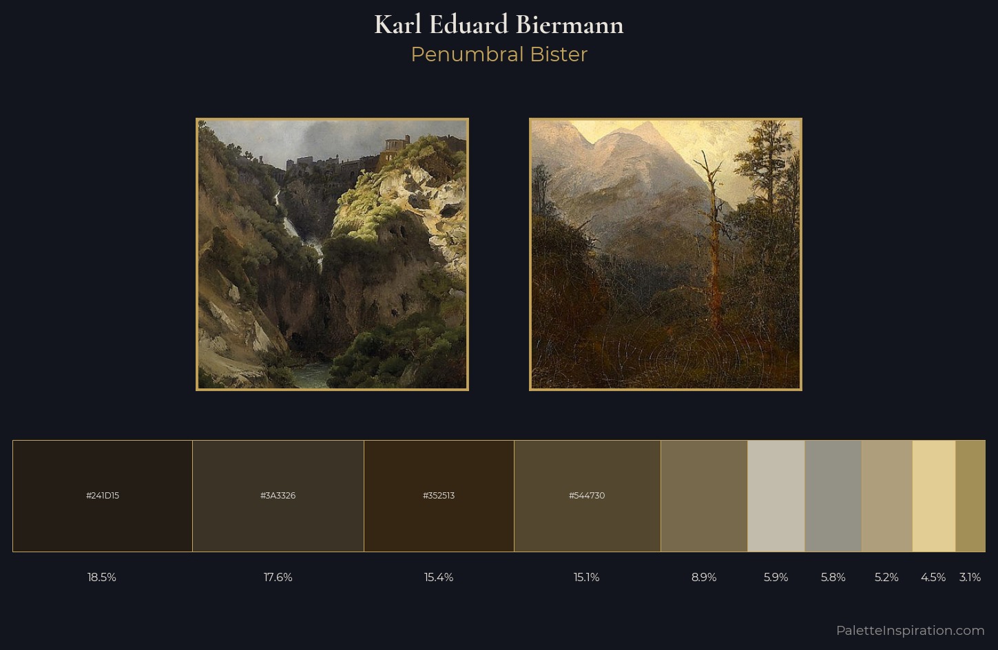 Karl Eduard Biermann Palette 4 — Penumbral Bister
