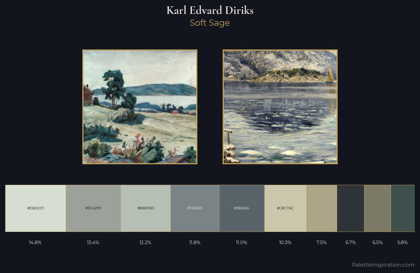 Karl Edvard Diriks Palette 1 — Soft Sage