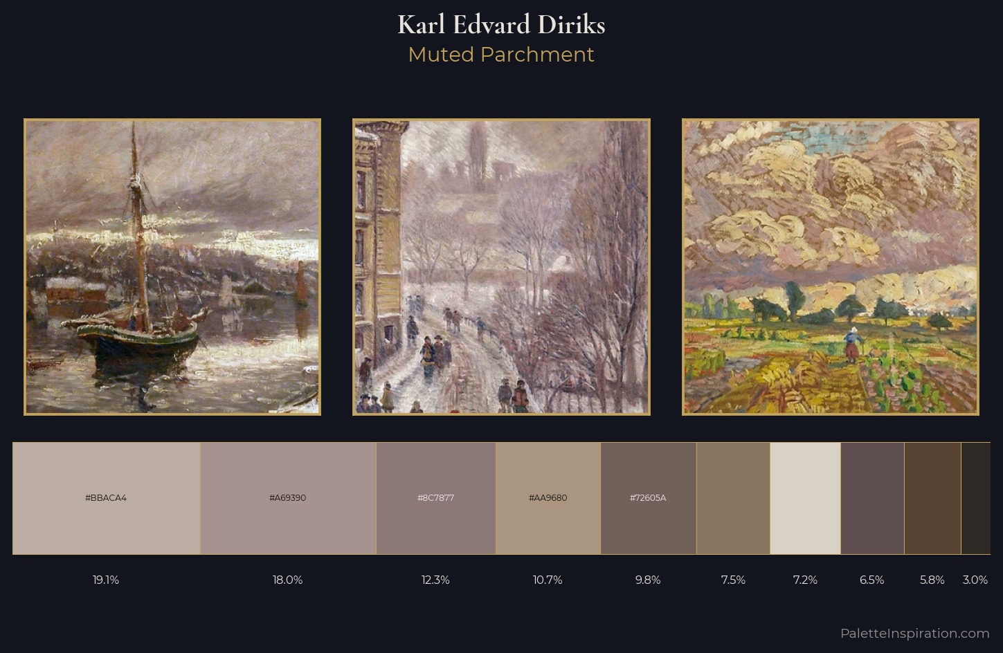 Karl Edvard Diriks Palette 3 — Muted Parchment