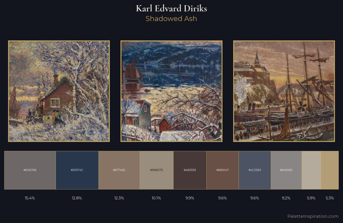 Karl Edvard Diriks Palette 4 — Shadowed Ash