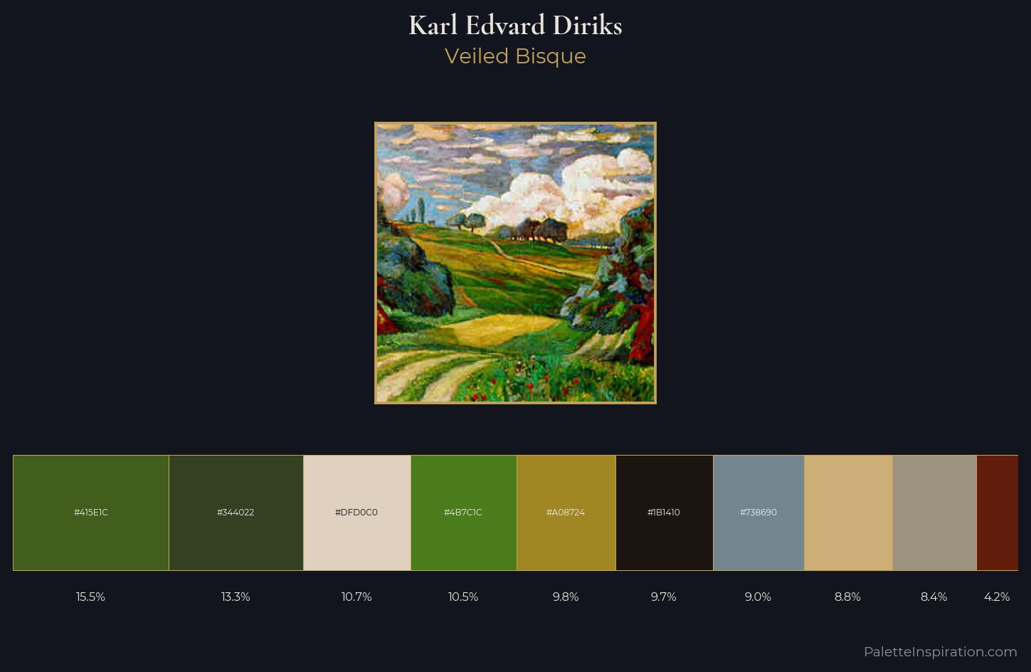 Karl Edvard Diriks Palette 5 — Veiled Bisque