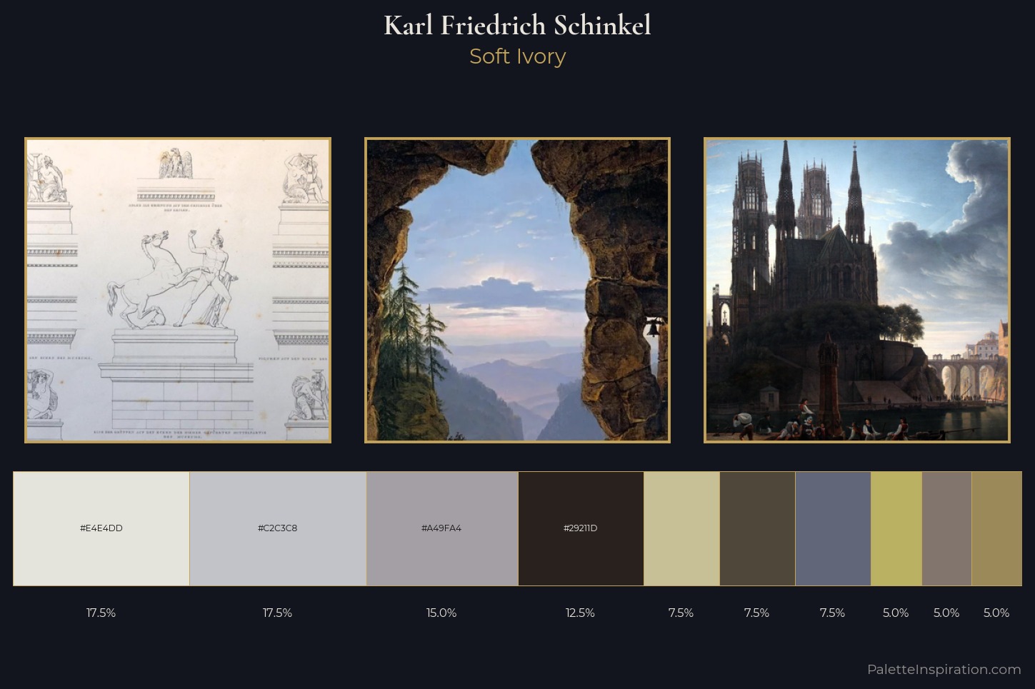 Karl Friedrich Schinkel Master Palette