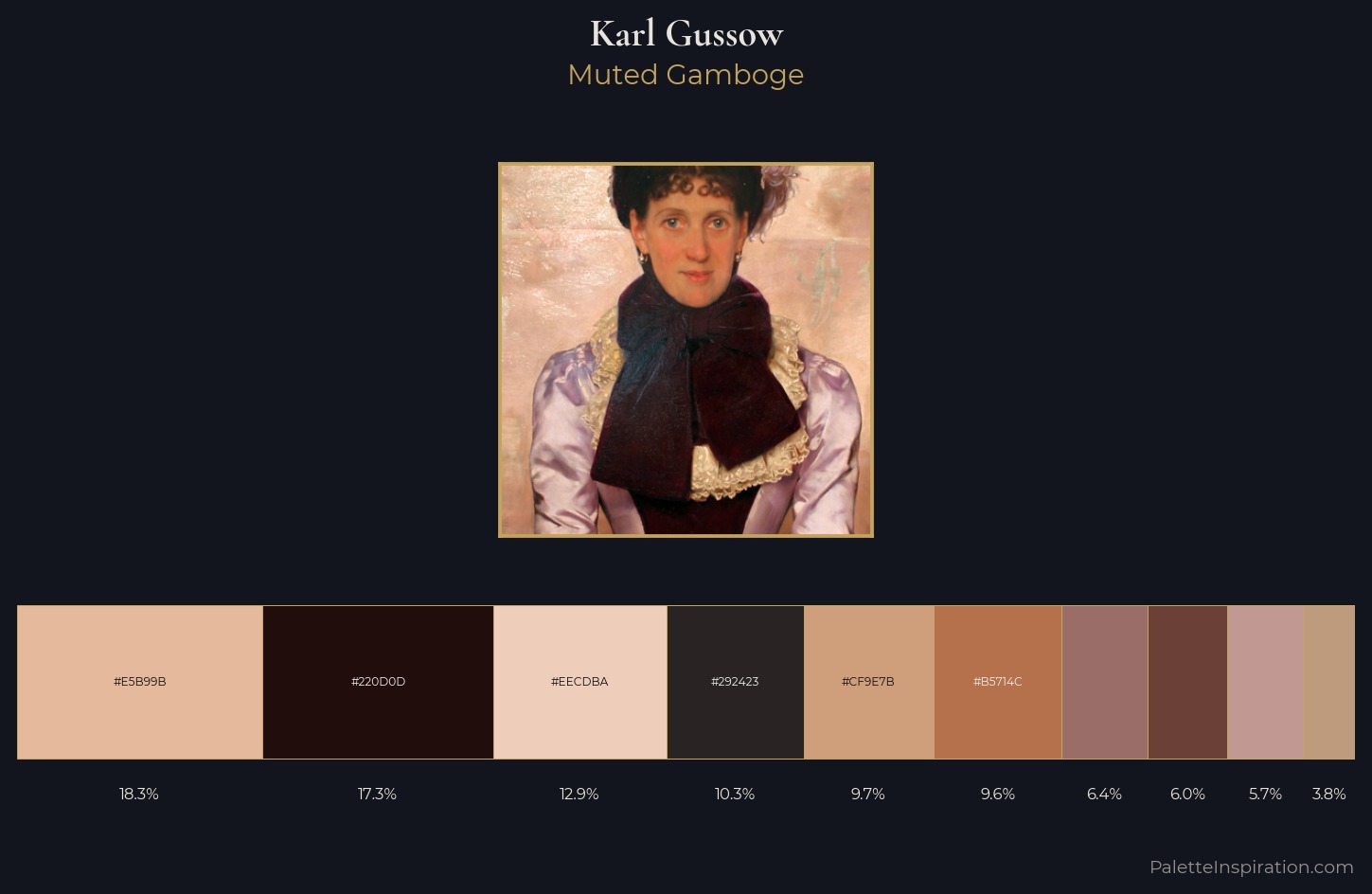 Karl Gussow Palette 1 — Muted Gamboge