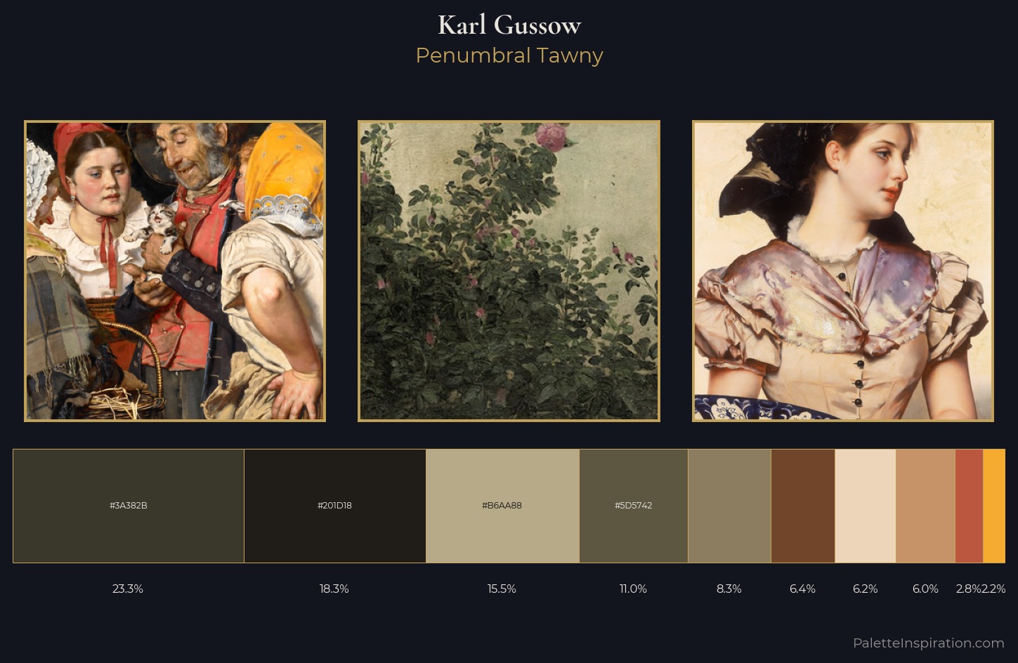 Karl Gussow Palette 2 — Penumbral Tawny