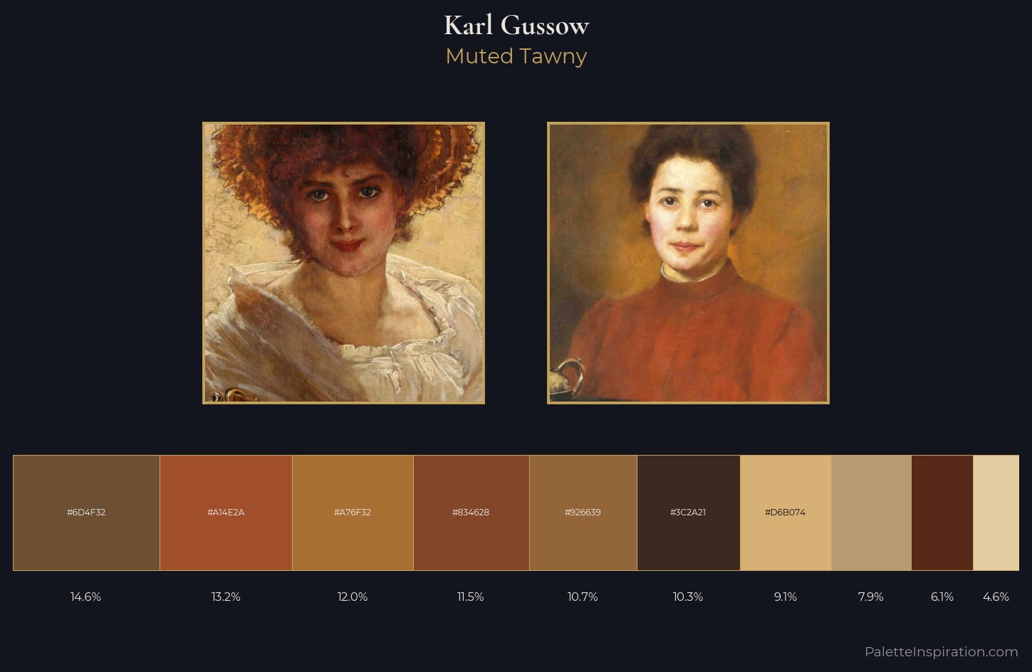 Karl Gussow Palette 3 — Muted Tawny