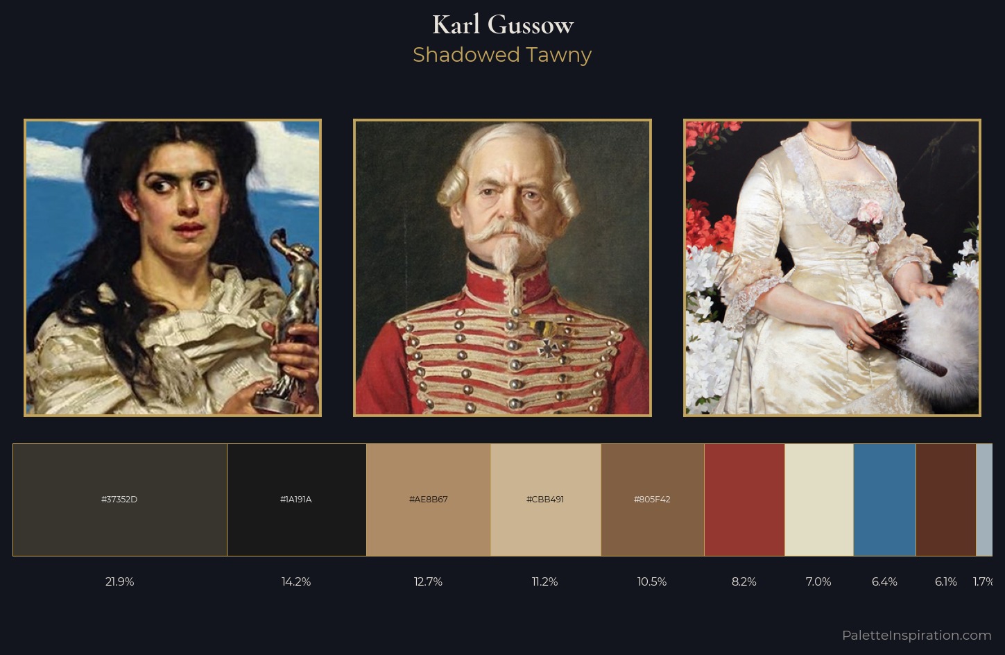 Karl Gussow Palette 4 — Shadowed Tawny