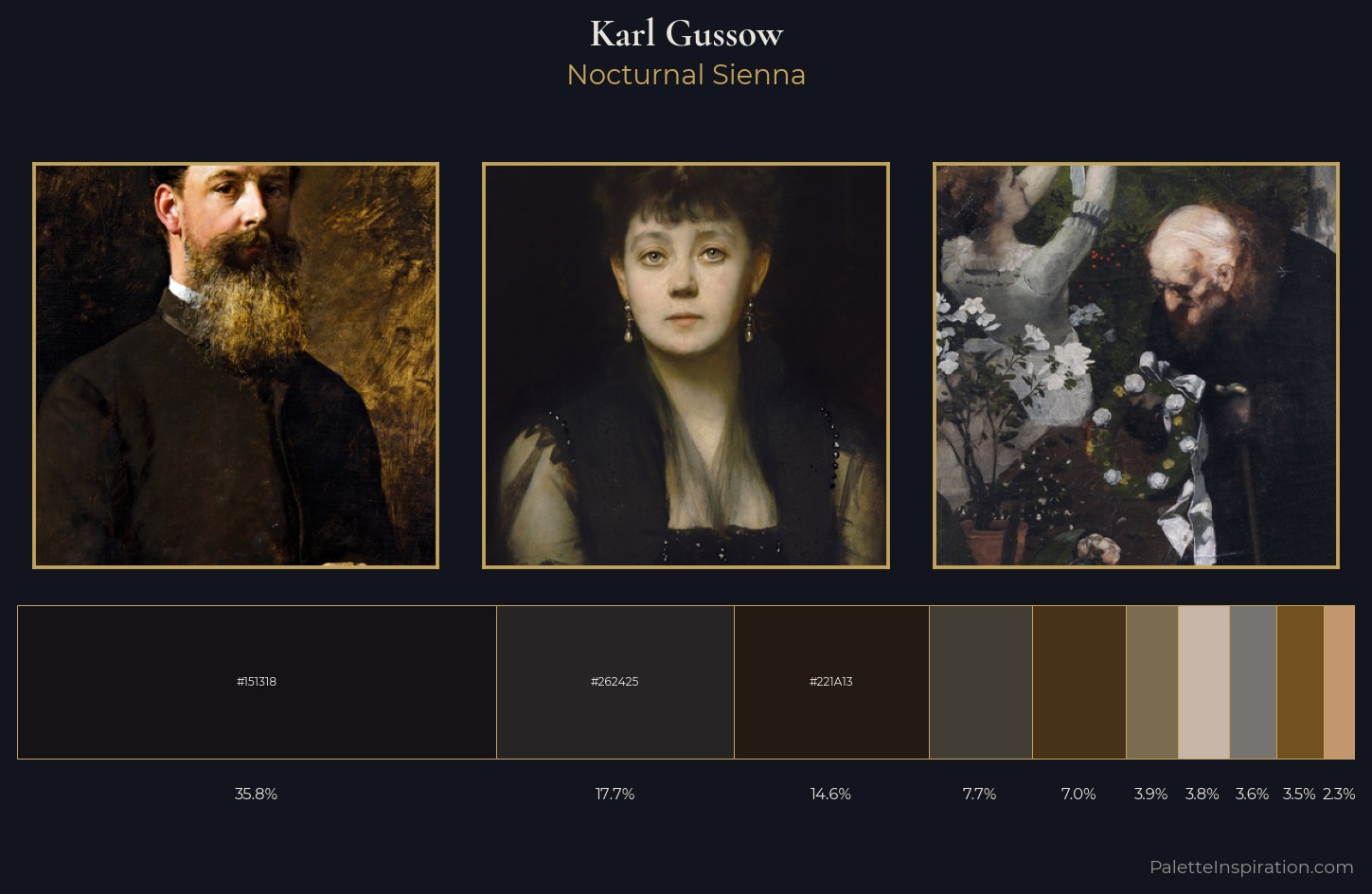 Karl Gussow Palette 6 — Nocturnal Sienna