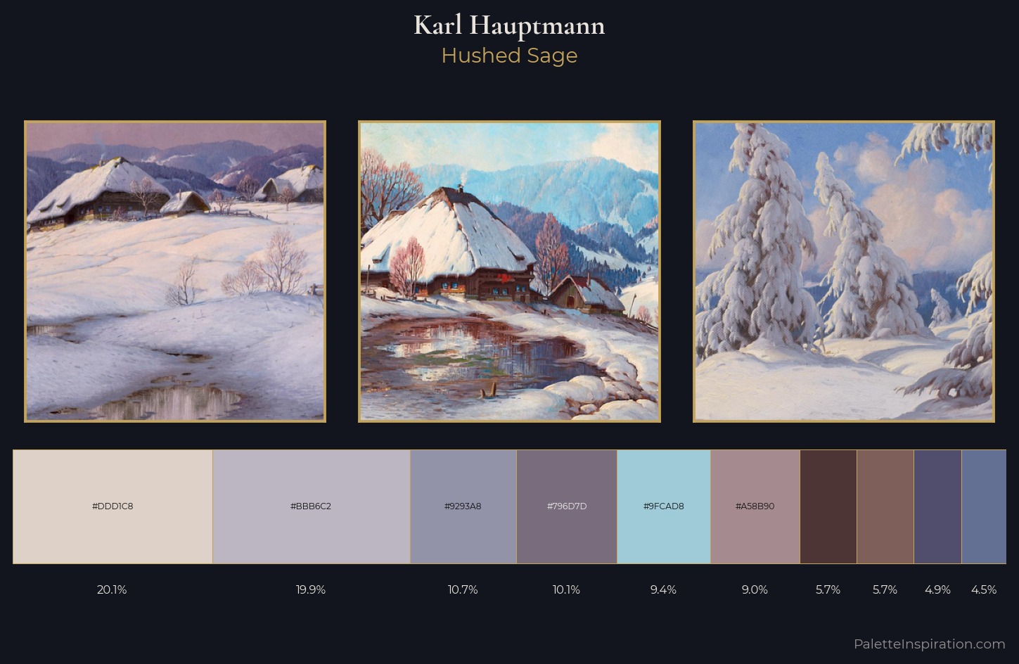 Karl Hauptmann Palette 2 — Hushed Sage